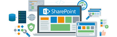Sharepoint development company